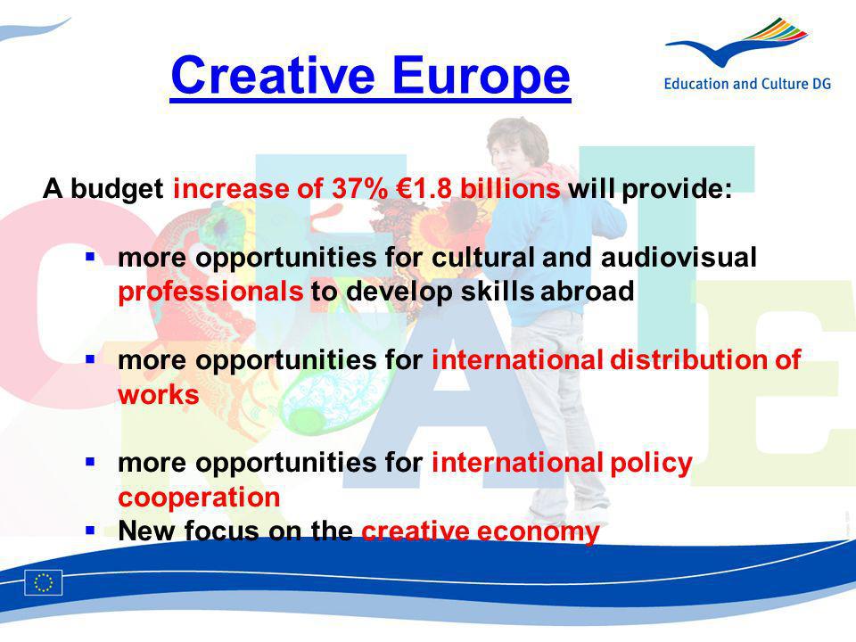 A budget increase of 37% 1.8 billions will provide: more opportunities for cultural and audiovisual professionals to develop skills abroad more opportunities for international distribution of works more opportunities for international policy cooperation New focus on the creative economy Creative Europe