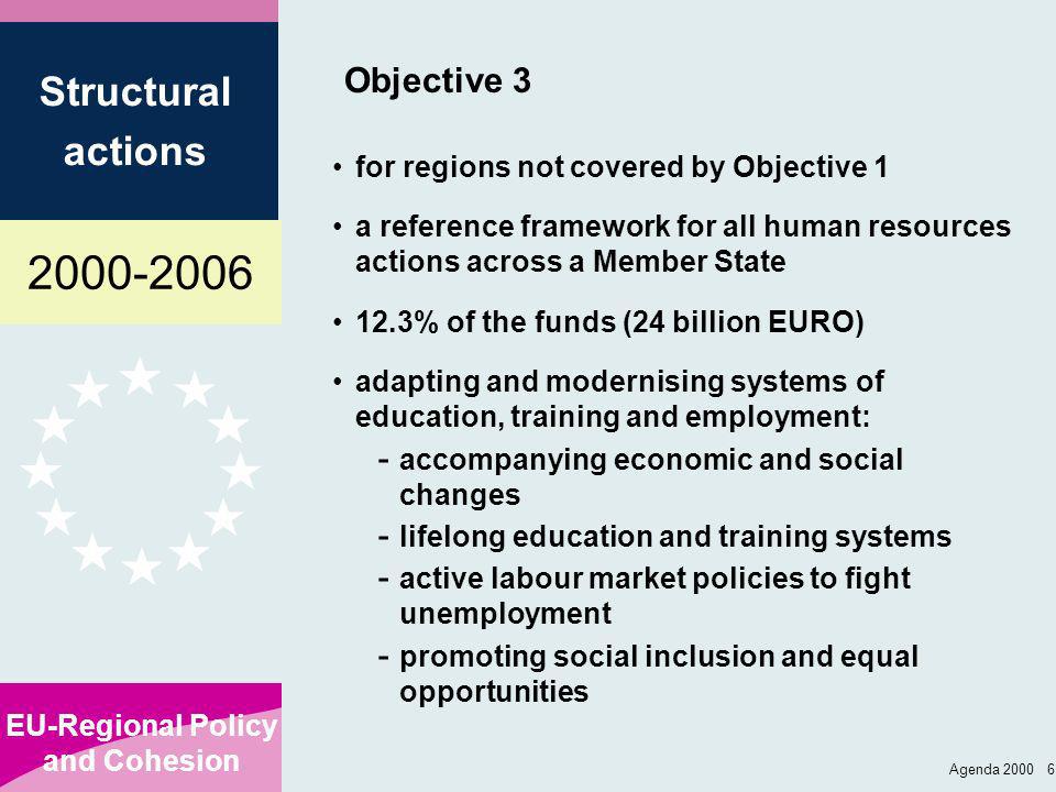 EU-Regional Policy and Cohesion Structural actions Agenda Objective 3 for regions not covered by Objective 1 a reference framework for all human resources actions across a Member State 12.3% of the funds (24 billion EURO) adapting and modernising systems of education, training and employment: - accompanying economic and social changes - lifelong education and training systems - active labour market policies to fight unemployment - promoting social inclusion and equal opportunities