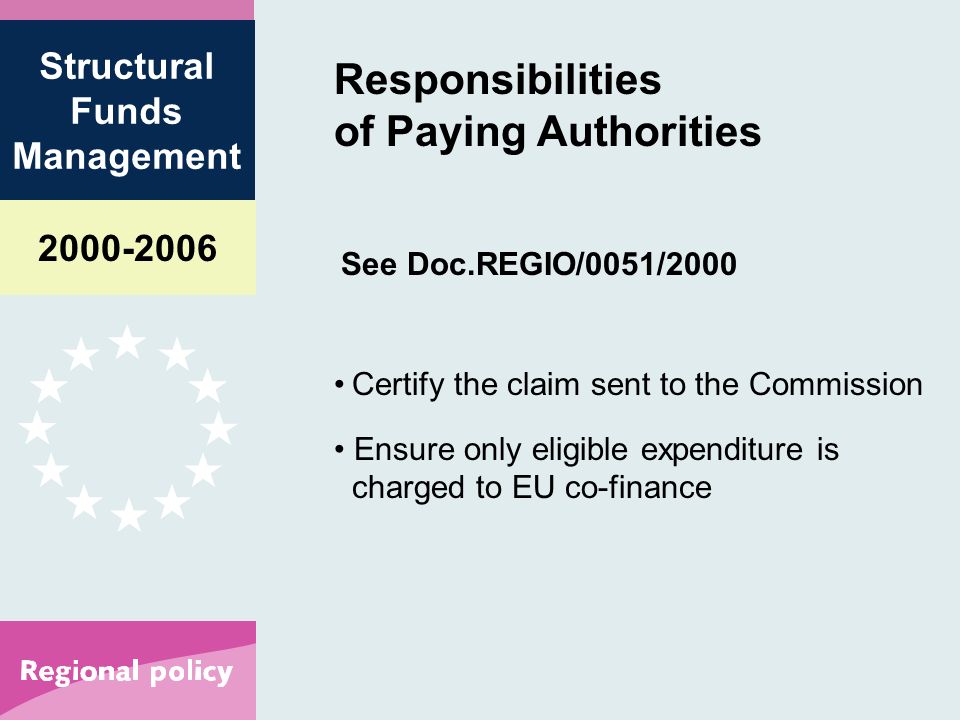 Structural Funds Management Responsibilities of Paying Authorities See Doc.REGIO/0051/2000 Certify the claim sent to the Commission Ensure only eligible expenditure is charged to EU co-finance