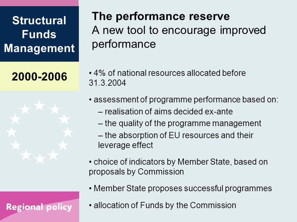 Structural Funds Management The performance reserve A new tool to encourage improved performance 4% of national resources allocated before assessment of programme performance based on: – realisation of aims decided ex-ante – the quality of the programme management – the absorption of EU resources and their leverage effect choice of indicators by Member State, based on proposals by Commission Member State proposes successful programmes allocation of Funds by the Commission