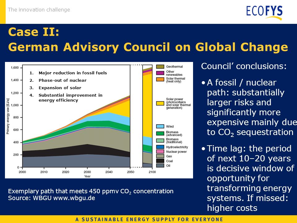 The innovation challenge Case II: German Advisory Council on Global Change Exemplary path that meets 450 ppmv CO 2 concentration Source: WBGU   1.Major reduction in fossil fuels 2.Phase-out of nuclear 3.Expansion of solar 4.Substantial improvement in energy efficiency Council conclusions: A fossil / nuclear path: substantially larger risks and significantly more expensive mainly due to CO 2 sequestration Time lag: the period of next 10–20 years is decisive window of opportunity for transforming energy systems.