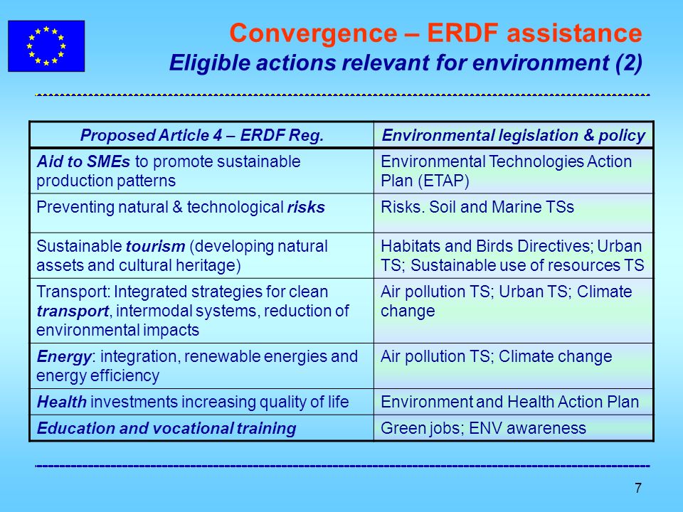 7 Convergence – ERDF assistance Eligible actions relevant for environment (2) Proposed Article 4 – ERDF Reg.Environmental legislation & policy Aid to SMEs to promote sustainable production patterns Environmental Technologies Action Plan (ETAP) Preventing natural & technological risksRisks.