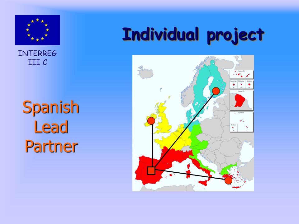 INTERREG III C Individual project Spanish Lead Partner