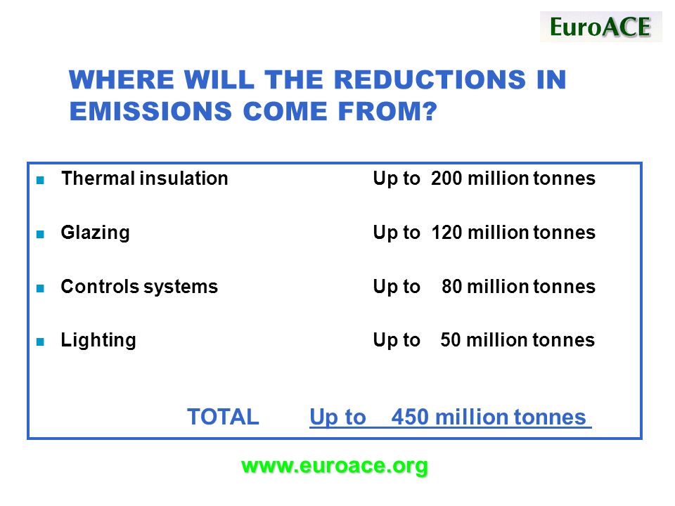 WHERE WILL THE REDUCTIONS IN EMISSIONS COME FROM.