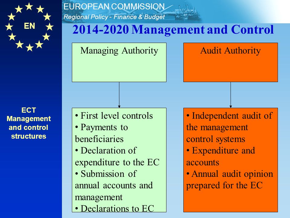 EN Regional Policy - Finance & Budget EUROPEAN COMMISSION ECT Management and control structures Management and Control Managing AuthorityAudit Authority Independent audit of the management control systems Expenditure and accounts Annual audit opinion prepared for the EC First level controls Payments to beneficiaries Declaration of expenditure to the EC Submission of annual accounts and management Declarations to EC