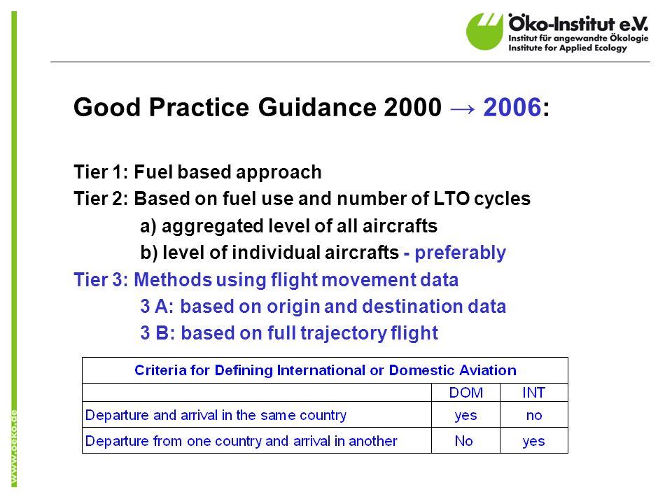 Good Practice Guidance : Tier 1: Fuel based approach Tier 2: Based on fuel use and number of LTO cycles a) aggregated level of all aircrafts b) level of individual aircrafts - preferably Tier 3: Methods using flight movement data 3 A: based on origin and destination data 3 B: based on full trajectory flight