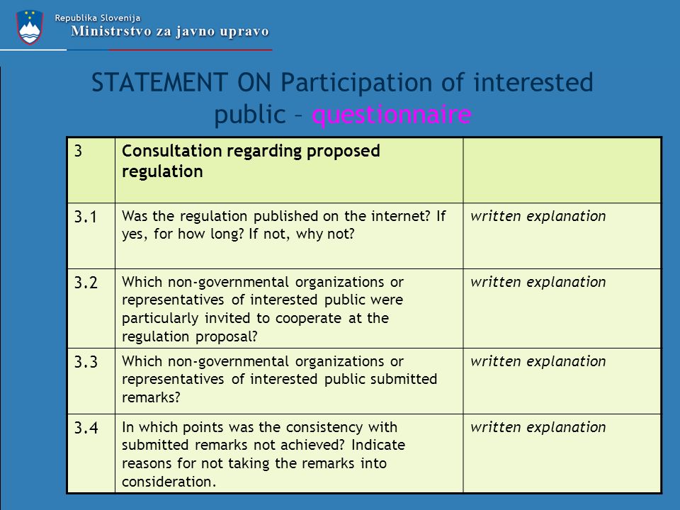 STATEMENT ON Participation of interested public – questionnaire 3Consultation regarding proposed regulation 3.1 Was the regulation published on the internet.