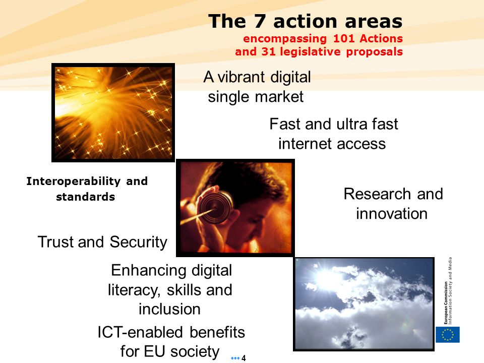 4 4 The 7 action areas encompassing 101 Actions and 31 legislative proposals Interoperability and standards A vibrant digital single market Trust and Security Research and innovation Enhancing digital literacy, skills and inclusion ICT-enabled benefits for EU society Fast and ultra fast internet access