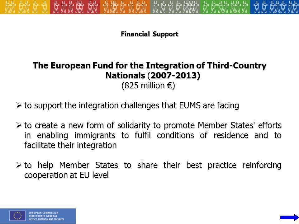 Financial Support The European Fund for the Integration of Third-Country Nationals ( ) The European Fund for the Integration of Third-Country Nationals ( ) (825 million ) to support the integration challenges that EUMS are facing to support the integration challenges that EUMS are facing to create a new form of solidarity to promote Member States efforts in enabling immigrants to fulfil conditions of residence and to facilitate their integration to create a new form of solidarity to promote Member States efforts in enabling immigrants to fulfil conditions of residence and to facilitate their integration to help Member States to share their best practice reinforcing cooperation at EU level to help Member States to share their best practice reinforcing cooperation at EU level