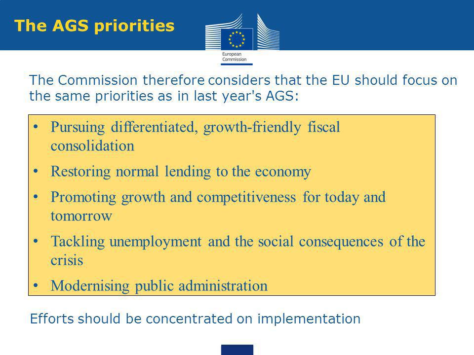 The AGS priorities The Commission therefore considers that the EU should focus on the same priorities as in last year s AGS: Pursuing differentiated, growth-friendly fiscal consolidation Restoring normal lending to the economy Promoting growth and competitiveness for today and tomorrow Tackling unemployment and the social consequences of the crisis Modernising public administration Efforts should be concentrated on implementation