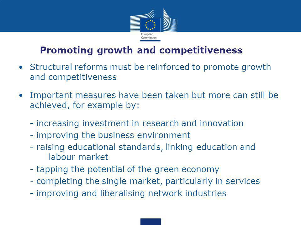 Promoting growth and competitiveness Structural reforms must be reinforced to promote growth and competitiveness Important measures have been taken but more can still be achieved, for example by: - increasing investment in research and innovation - improving the business environment - raising educational standards, linking education and labour market - tapping the potential of the green economy - completing the single market, particularly in services - improving and liberalising network industries