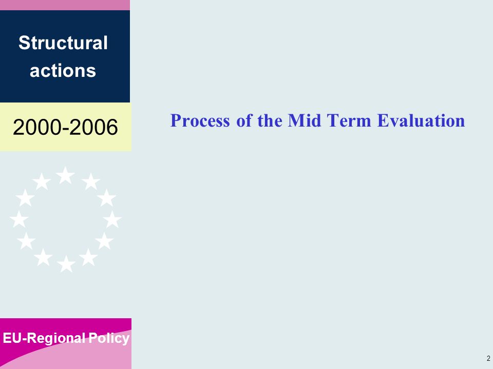 EU-Regional Policy Structural actions 2 Process of the Mid Term Evaluation