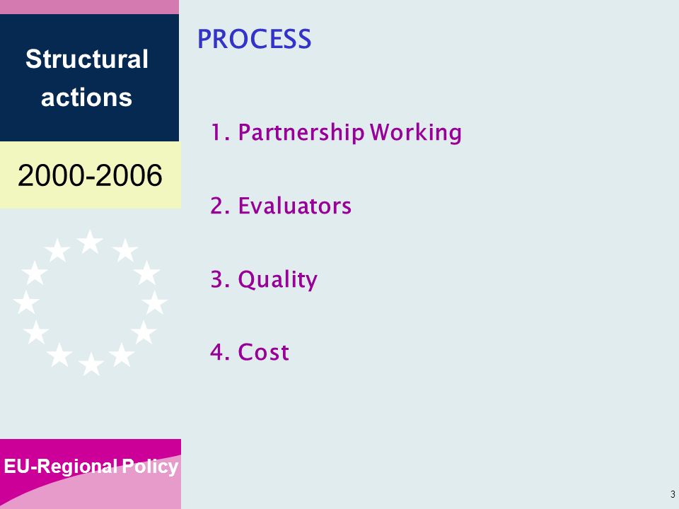 EU-Regional Policy Structural actions 3 1.Partnership Working 2.Evaluators 3.Quality 4.Cost PROCESS