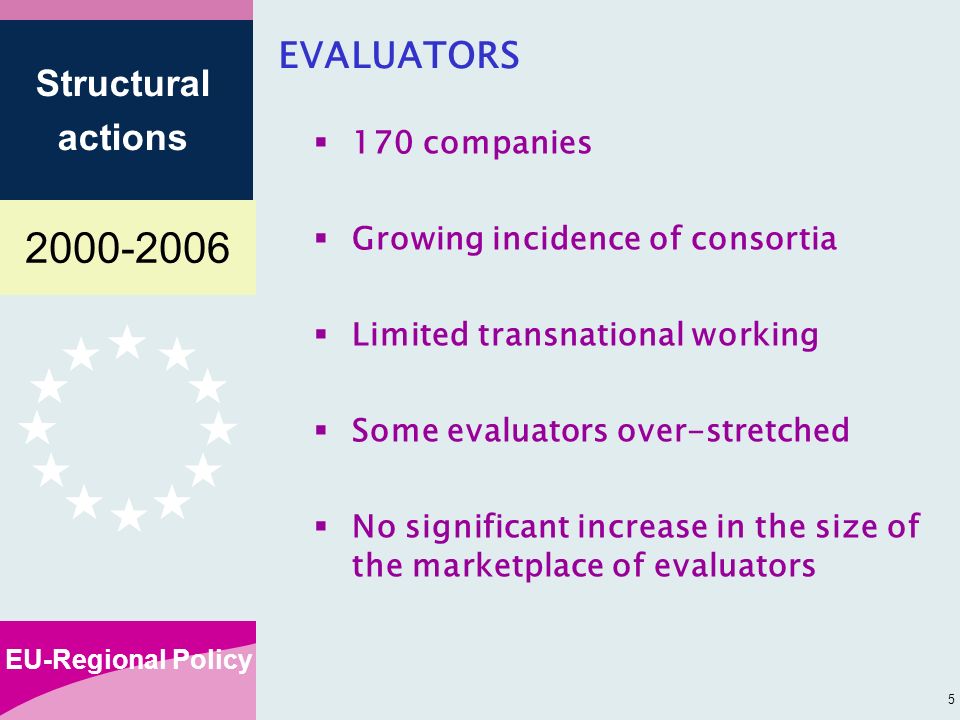 EU-Regional Policy Structural actions companies Growing incidence of consortia Limited transnational working Some evaluators over-stretched No significant increase in the size of the marketplace of evaluators EVALUATORS