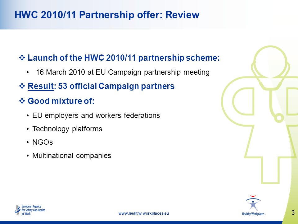 3   HWC 2010/11 Partnership offer: Review Launch of the HWC 2010/11 partnership scheme: 16 March 2010 at EU Campaign partnership meeting Result: 53 official Campaign partners Good mixture of: EU employers and workers federations Technology platforms NGOs Multinational companies