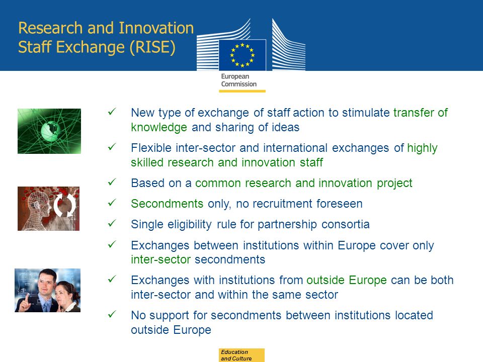 Education and Culture Research and Innovation Staff Exchange (RISE) New type of exchange of staff action to stimulate transfer of knowledge and sharing of ideas Flexible inter-sector and international exchanges of highly skilled research and innovation staff Based on a common research and innovation project Secondments only, no recruitment foreseen Single eligibility rule for partnership consortia Exchanges between institutions within Europe cover only inter-sector secondments Exchanges with institutions from outside Europe can be both inter-sector and within the same sector No support for secondments between institutions located outside Europe