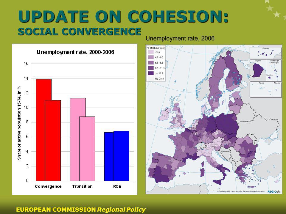 11 EUROPEAN COMMISSION Regional Policy UPDATE ON COHESION: SOCIAL CONVERGENCE