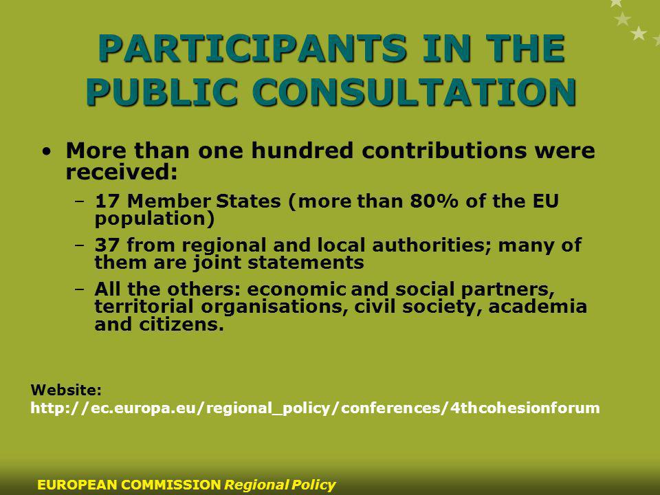 44 EUROPEAN COMMISSION Regional Policy PARTICIPANTS IN THE PUBLIC CONSULTATION More than one hundred contributions were received: –17 Member States (more than 80% of the EU population) –37 from regional and local authorities; many of them are joint statements –All the others: economic and social partners, territorial organisations, civil society, academia and citizens.