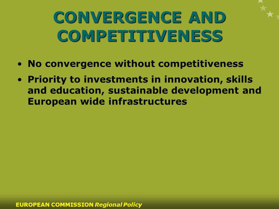 66 EUROPEAN COMMISSION Regional Policy CONVERGENCE AND COMPETITIVENESS No convergence without competitiveness Priority to investments in innovation, skills and education, sustainable development and European wide infrastructures