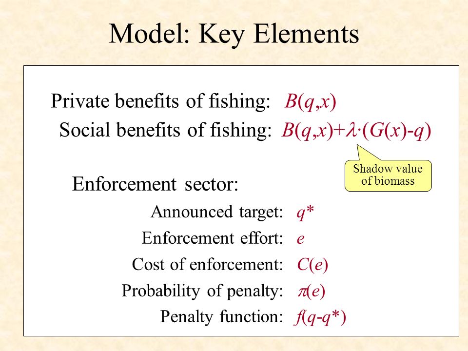 Model: Key Elements Social benefits of fishing: B(q,x)+ ·(G(x)-q) Shadow value of biomass Enforcement sector: Announced target:q* Enforcement effort:e Cost of enforcement:C(e) Probability of penalty: (e) Penalty function:f(q-q*) Private benefits of fishing:B(q,x)