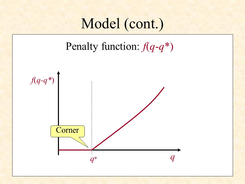 Model (cont.) Penalty function: f(q-q*) f(q-q*) q q*q* Corner
