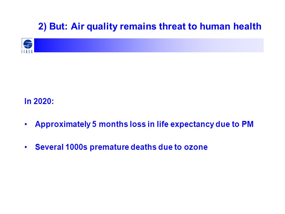 2) But: Air quality remains threat to human health In 2020: Approximately 5 months loss in life expectancy due to PM Several 1000s premature deaths due to ozone