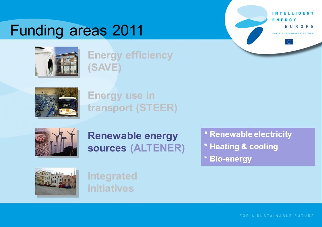 Funding areas 2011 * Renewable electricity * Heating & cooling * Bio-energy Energy efficiency (SAVE) Energy use in transport (STEER) Renewable energy sources (ALTENER) Integrated initiatives