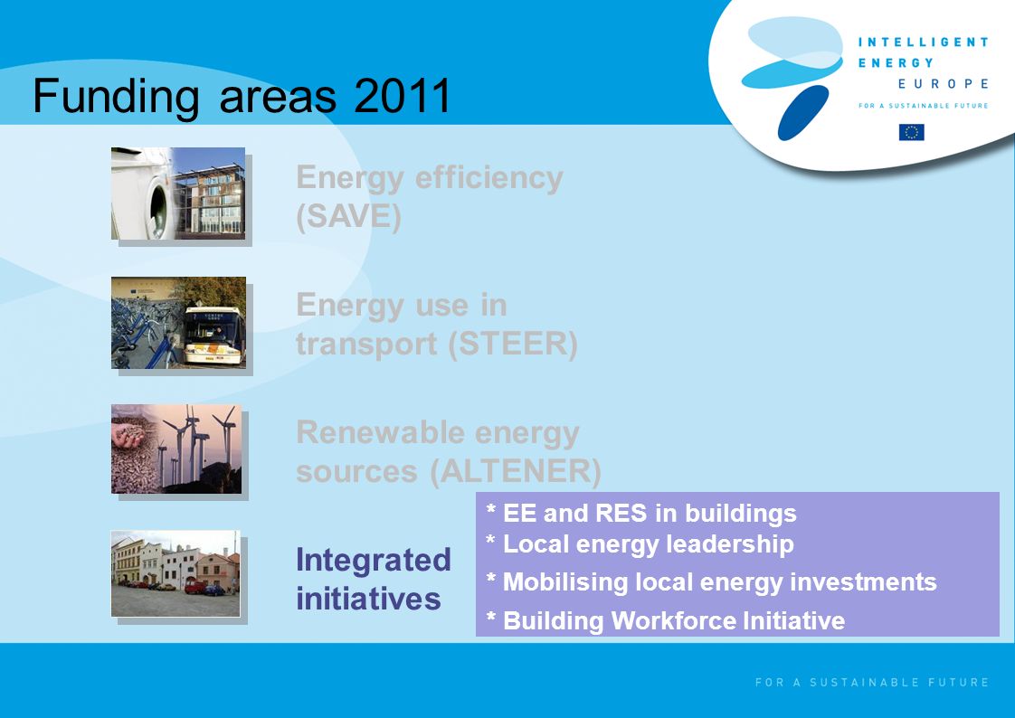 Energy efficiency (SAVE) Energy use in transport (STEER) Renewable energy sources (ALTENER) Integrated initiatives Funding areas 2011 * EE and RES in buildings * Local energy leadership * Mobilising local energy investments * Building Workforce Initiative