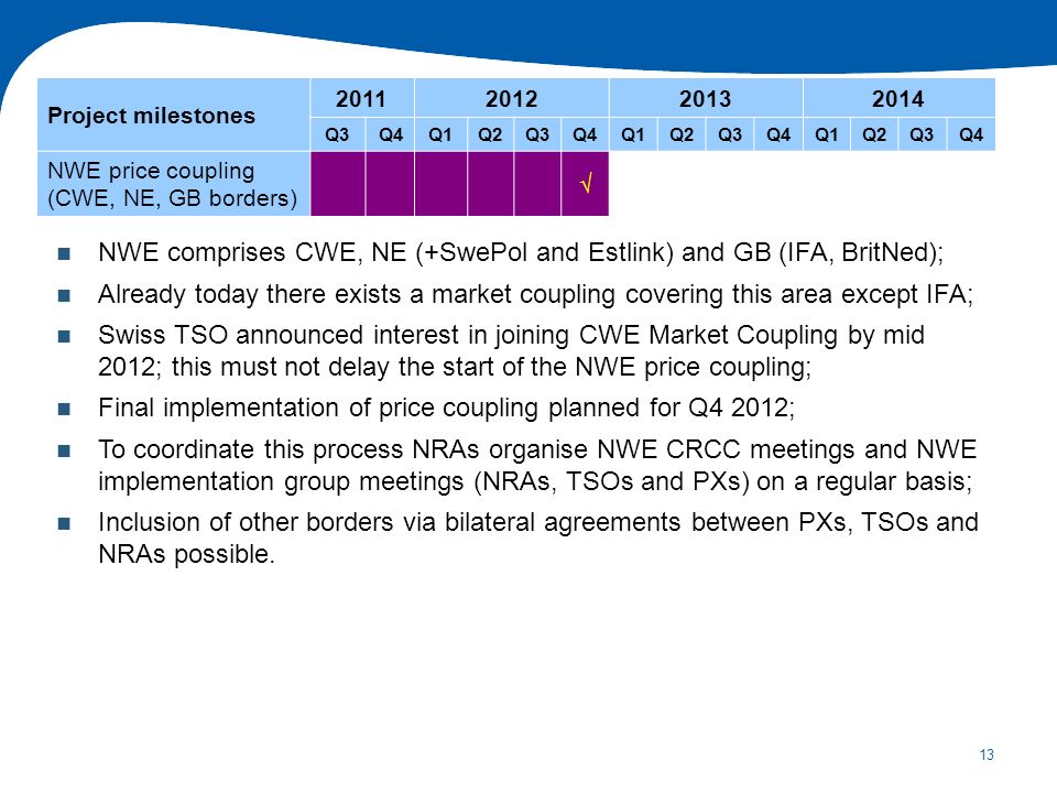 13 Project milestones NWE comprises CWE, NE (+SwePol and Estlink) and GB (IFA, BritNed); Already today there exists a market coupling covering this area except IFA; Swiss TSO announced interest in joining CWE Market Coupling by mid 2012; this must not delay the start of the NWE price coupling; Final implementation of price coupling planned for Q4 2012; To coordinate this process NRAs organise NWE CRCC meetings and NWE implementation group meetings (NRAs, TSOs and PXs) on a regular basis; Inclusion of other borders via bilateral agreements between PXs, TSOs and NRAs possible.
