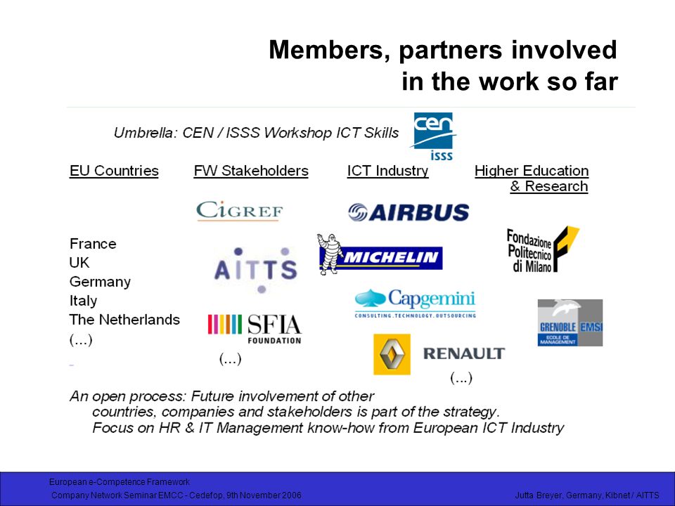 European e-Competence Framework Company Network Seminar EMCC - Cedefop, 9th November 2006 Jutta Breyer, Germany, Kibnet / AITTS Members, partners involved in the work so far