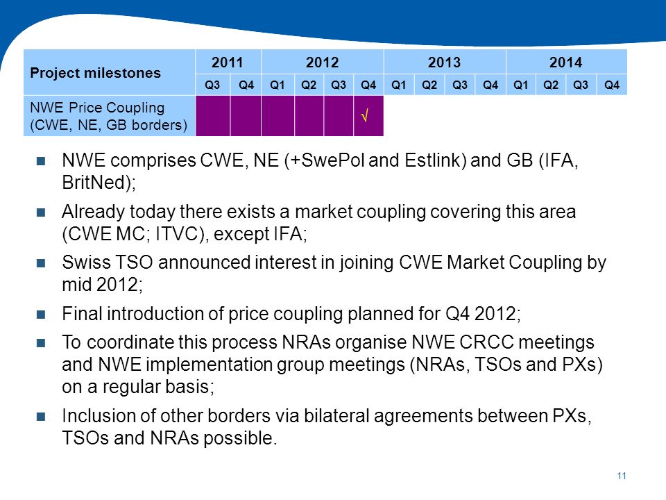 11 Project milestones NWE comprises CWE, NE (+SwePol and Estlink) and GB (IFA, BritNed); Already today there exists a market coupling covering this area (CWE MC; ITVC), except IFA; Swiss TSO announced interest in joining CWE Market Coupling by mid 2012; Final introduction of price coupling planned for Q4 2012; To coordinate this process NRAs organise NWE CRCC meetings and NWE implementation group meetings (NRAs, TSOs and PXs) on a regular basis; Inclusion of other borders via bilateral agreements between PXs, TSOs and NRAs possible.