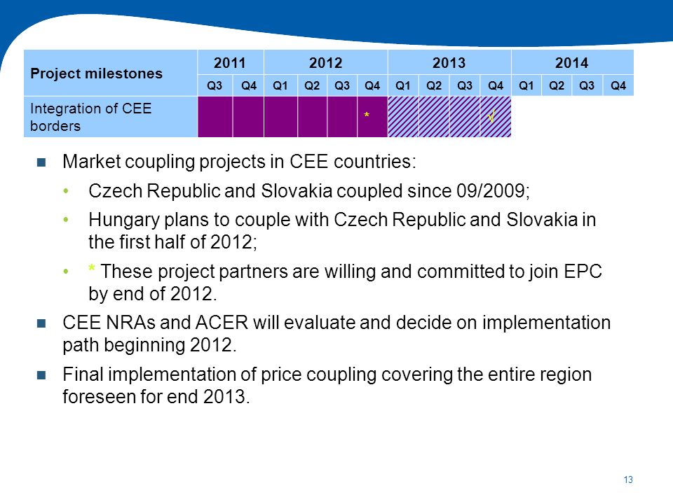 13 Market coupling projects in CEE countries: Czech Republic and Slovakia coupled since 09/2009; Hungary plans to couple with Czech Republic and Slovakia in the first half of 2012; * These project partners are willing and committed to join EPC by end of 2012.