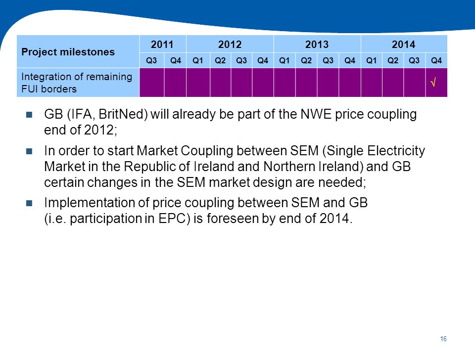 16 GB (IFA, BritNed) will already be part of the NWE price coupling end of 2012; In order to start Market Coupling between SEM (Single Electricity Market in the Republic of Ireland and Northern Ireland) and GB certain changes in the SEM market design are needed; Implementation of price coupling between SEM and GB (i.e.