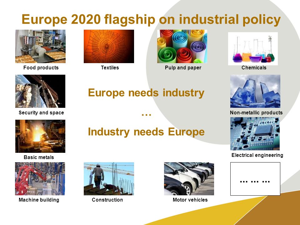 Europe 2020 flagship on industrial policy Food productsTextilesPulp and paperChemicals Security and space Basic metals Machine building Non-metallic products Electrical engineering Motor vehiclesConstruction