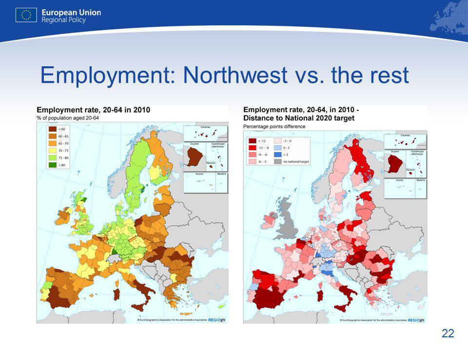 22 Employment: Northwest vs. the rest