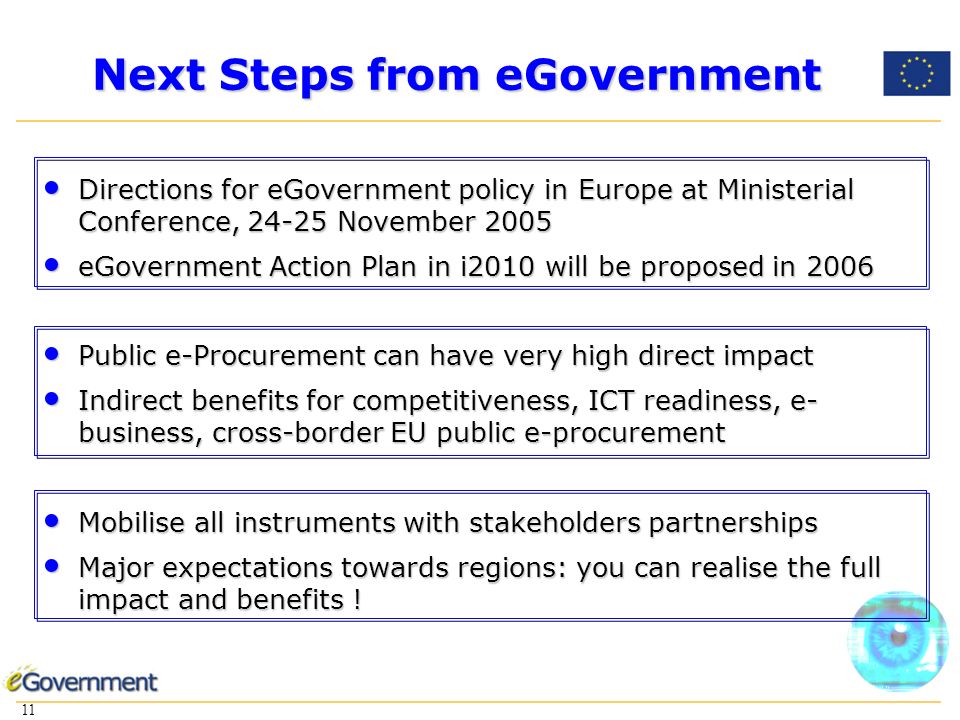 11 Next Steps from eGovernment Directions for eGovernment policy in Europe at Ministerial Conference, November 2005 Directions for eGovernment policy in Europe at Ministerial Conference, November 2005 eGovernment Action Plan in i2010 will be proposed in 2006 eGovernment Action Plan in i2010 will be proposed in 2006 Public e-Procurement can have very high direct impact Public e-Procurement can have very high direct impact Indirect benefits for competitiveness, ICT readiness, e- business, cross-border EU public e-procurement Indirect benefits for competitiveness, ICT readiness, e- business, cross-border EU public e-procurement Mobilise all instruments with stakeholders partnerships Mobilise all instruments with stakeholders partnerships Major expectations towards regions: you can realise the full impact and benefits .