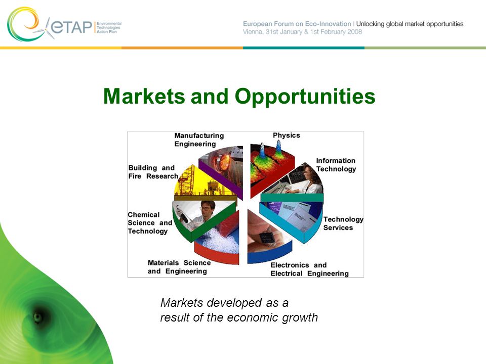 Markets developed as a result of the economic growth Markets and Opportunities