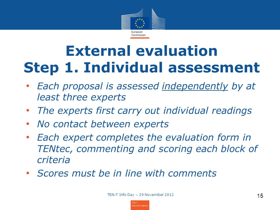 External evaluation Step 1.