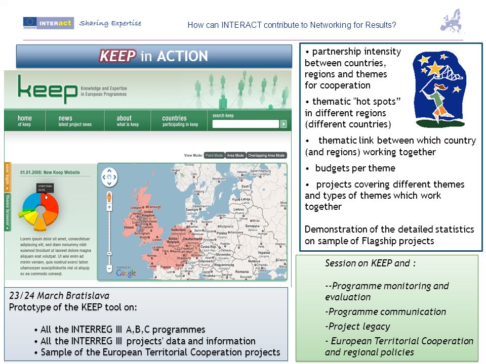 23/24 March Bratislava Prototype of the KEEP tool on: All the INTERREG III A,B,C programmes All the INTERREG III projects data and information Sample of the European Territorial Cooperation projects 23/24 March Bratislava Prototype of the KEEP tool on: All the INTERREG III A,B,C programmes All the INTERREG III projects data and information Sample of the European Territorial Cooperation projects partnership intensity between countries, regions and themes for cooperation thematic hot spots in different regions (different countries) thematic link between which country (and regions) working together budgets per theme projects covering different themes and types of themes which work together Demonstration of the detailed statistics on sample of Flagship projects Session on KEEP and : --Programme monitoring and evaluation -Programme communication -Project legacy - European Territorial Cooperation and regional policies Session on KEEP and : --Programme monitoring and evaluation -Programme communication -Project legacy - European Territorial Cooperation and regional policies How can INTERACT contribute to Networking for Results