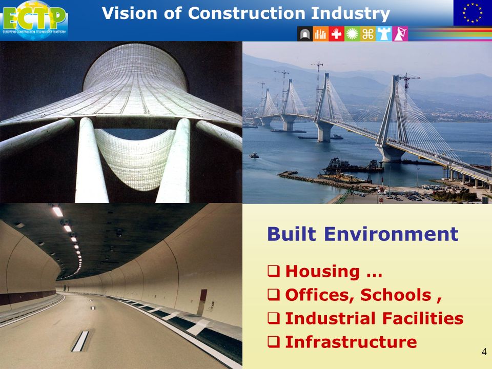 STRATEGIC RESEARCH AGENDA Vision of Construction Industry 4 Built Environment Housing … Offices, Schools, Industrial Facilities Infrastructure