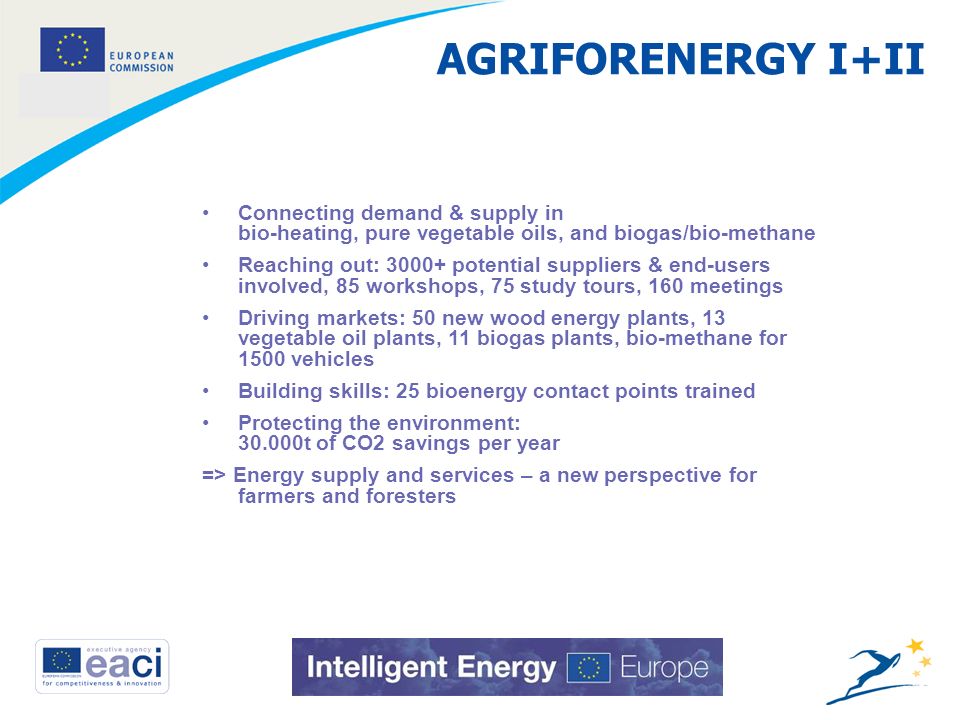 9 AGRIFORENERGY I+II Connecting demand & supply in bio-heating, pure vegetable oils, and biogas/bio-methane Reaching out: potential suppliers & end-users involved, 85 workshops, 75 study tours, 160 meetings Driving markets: 50 new wood energy plants, 13 vegetable oil plants, 11 biogas plants, bio-methane for 1500 vehicles Building skills: 25 bioenergy contact points trained Protecting the environment: t of CO2 savings per year => Energy supply and services – a new perspective for farmers and foresters
