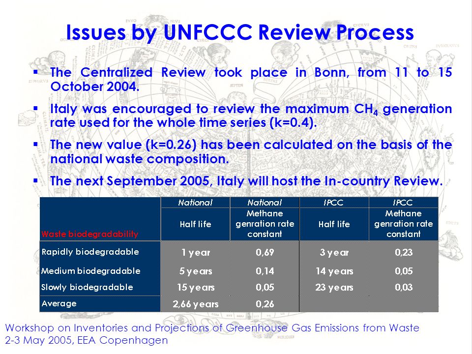 The Centralized Review took place in Bonn, from 11 to 15 October 2004.