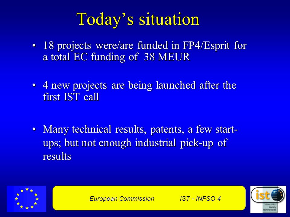 European Commission IST - INFSO 1 Information Society Technologies (IST)  FP4 / FP5 Display Activities Marc Boukerche European. - ppt download