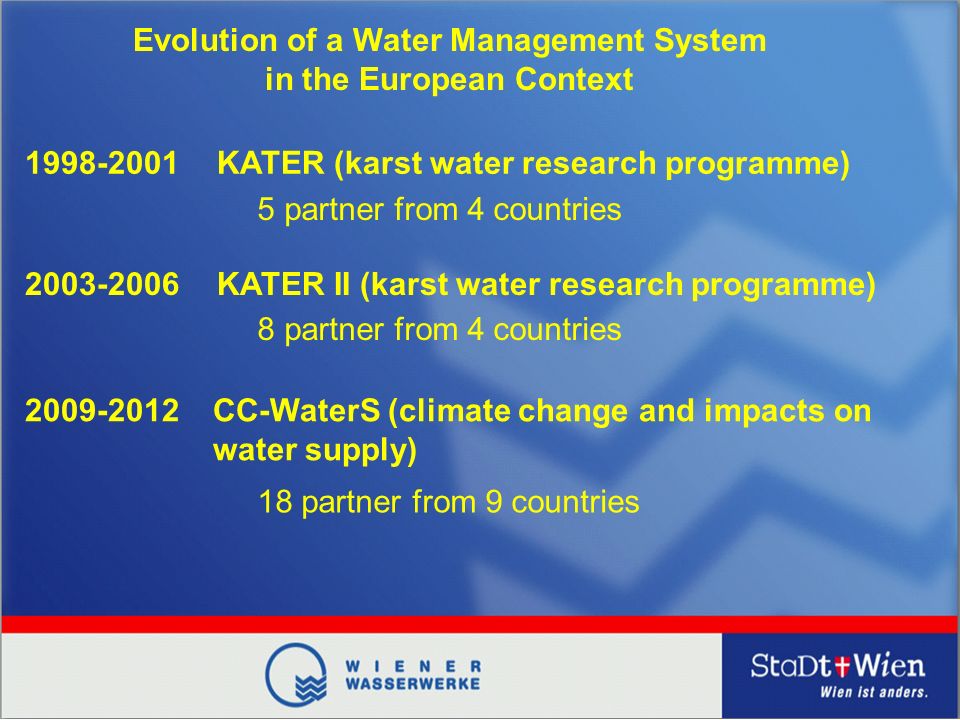 Evolution of a Water Management System in the European Context KATER (karst water research programme) KATER II (karst water research programme) CC-WaterS (climate change and impacts on water supply) 5 partner from 4 countries 8 partner from 4 countries 18 partner from 9 countries