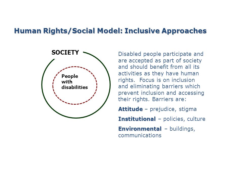 Human Rights/Social Model: Inclusive Approaches People with disabilities Disabled people participate and are accepted as part of society and should benefit from all its activities as they have human rights.