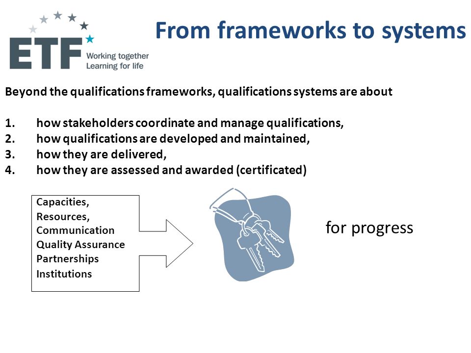Beyond the qualifications frameworks, qualifications systems are about 1.how stakeholders coordinate and manage qualifications, 2.how qualifications are developed and maintained, 3.how they are delivered, 4.how they are assessed and awarded (certificated) Capacities, Resources, Communication Quality Assurance Partnerships Institutions From frameworks to systems for progress