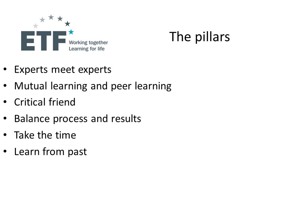 The pillars Experts meet experts Mutual learning and peer learning Critical friend Balance process and results Take the time Learn from past