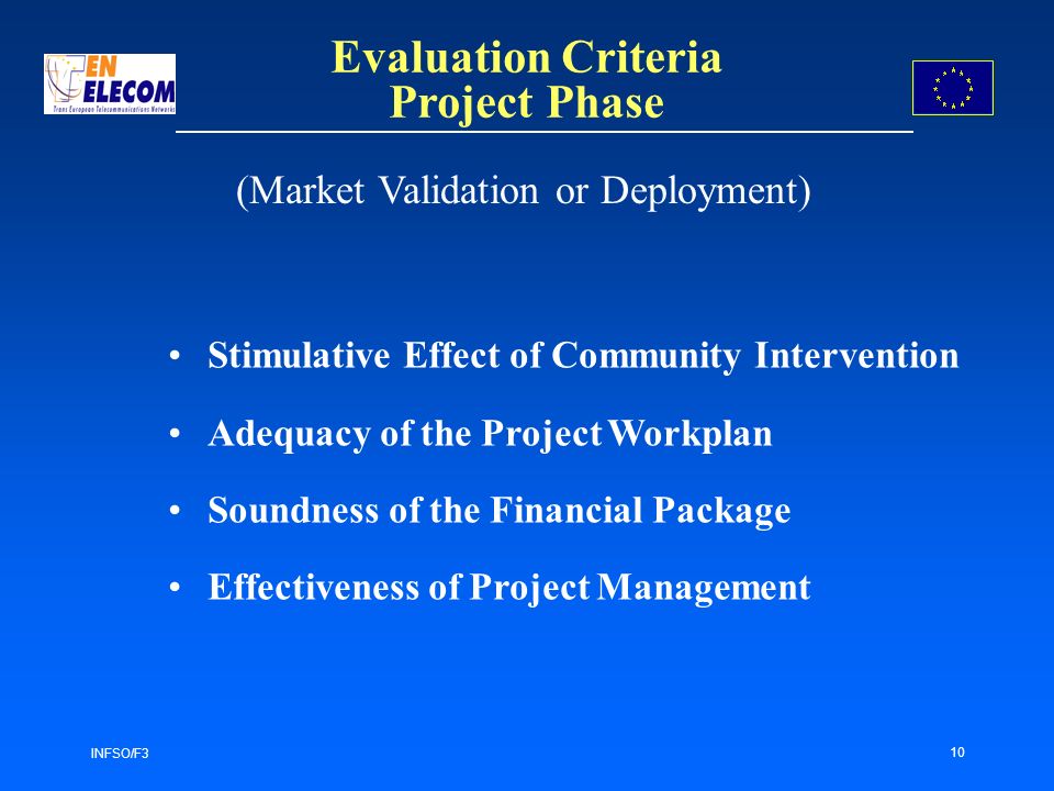 INFSO/F3 10 Evaluation Criteria Project Phase Stimulative Effect of Community Intervention Adequacy of the Project Workplan Soundness of the Financial Package Effectiveness of Project Management (Market Validation or Deployment)
