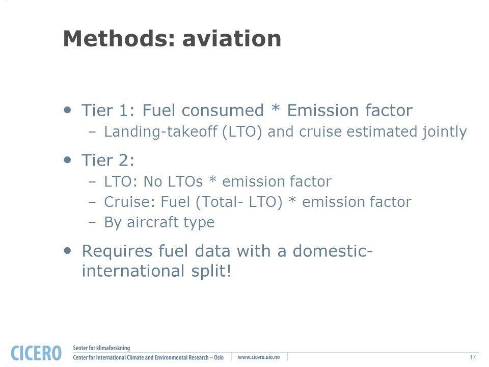 17 Methods: aviation Tier 1: Fuel consumed * Emission factor –Landing-takeoff (LTO) and cruise estimated jointly Tier 2: –LTO: No LTOs * emission factor –Cruise: Fuel (Total- LTO) * emission factor –By aircraft type Requires fuel data with a domestic- international split!