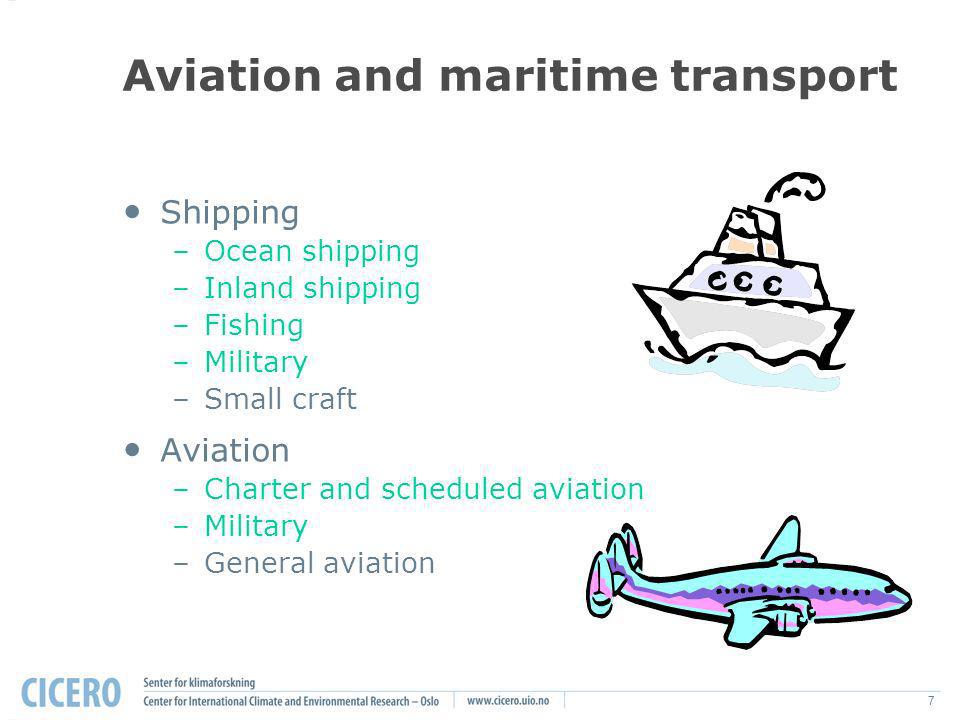 7 Aviation and maritime transport Shipping –Ocean shipping –Inland shipping –Fishing –Military –Small craft Aviation –Charter and scheduled aviation –Military –General aviation